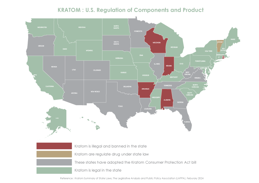 kratom craft MAP-america